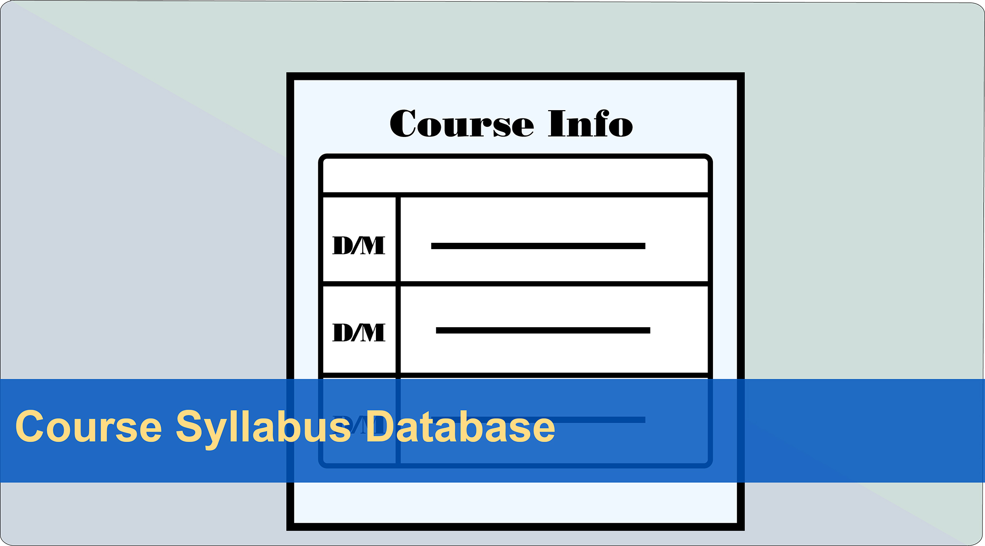 Course Syllabus Databasee