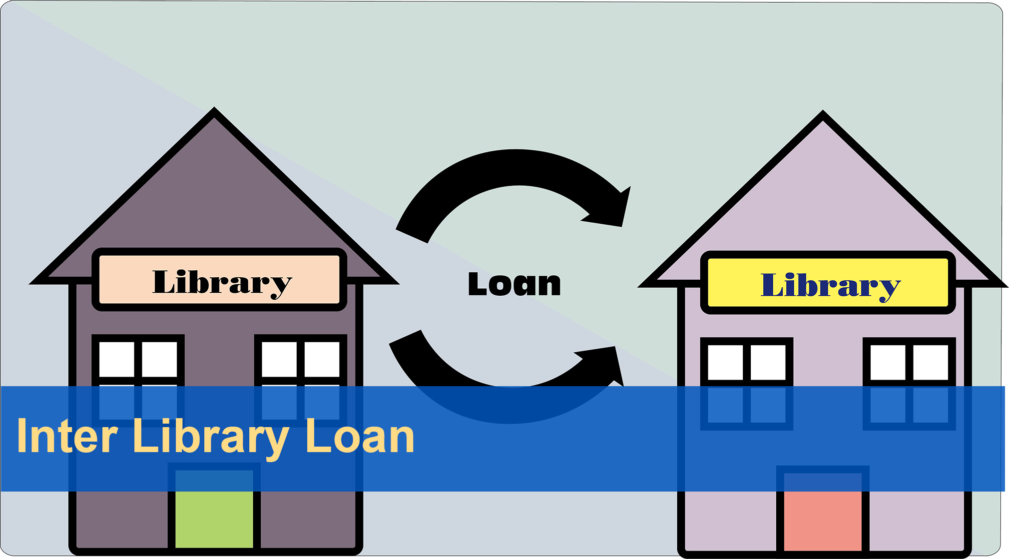 Inter Library Loan